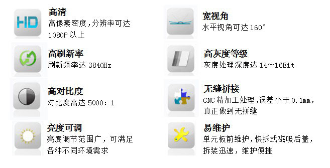湖南匯彩電子科技有限公司_長(zhǎng)沙LED顯示屏生產(chǎn)銷售,顯示屏租賃