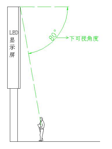 湖南匯彩電子科技有限公司_長(zhǎng)沙LED顯示屏生產(chǎn)銷售,顯示屏租賃